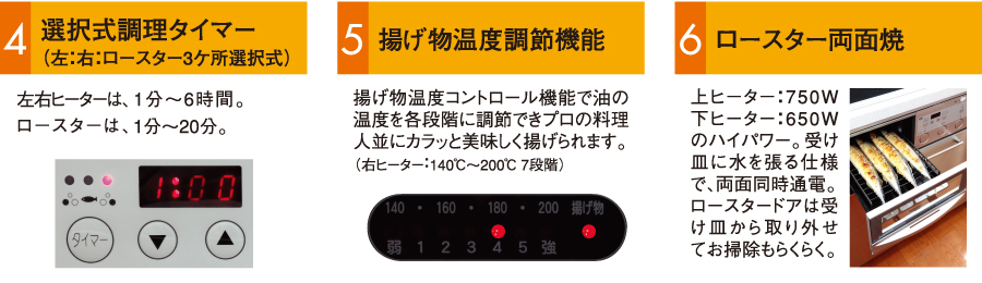 選択式調理タイマー(左:右:ロースター３ヵ所選択式)/揚げ物温度調節機能/ロースター両面焼