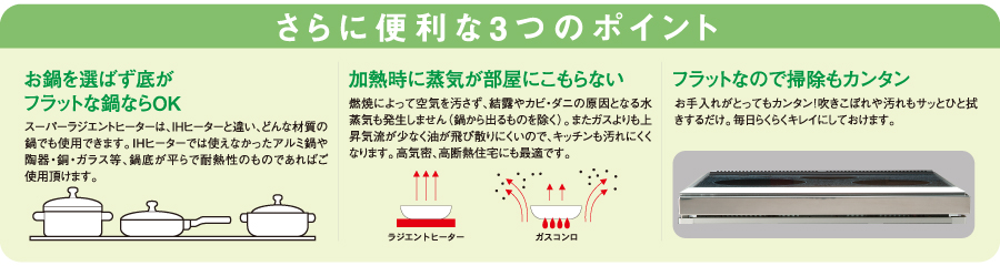 鍋底がフラットなものならOK/蒸気が部屋にこもらない/掃除も簡単!