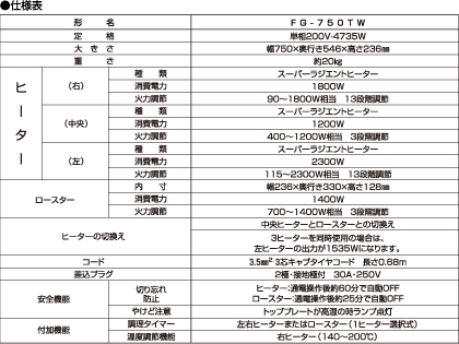 スーパーラジエントヒーターFG-750TW 仕様書